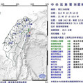 東部地區連兩震！晚間9點、7點地牛翻身 震度達3級以上「雙北有感」