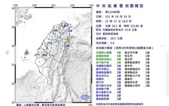 東部地區連兩震！晚間9點、7點地牛翻身 震度達3級以上「雙北有感」