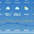 1個月沒下雨！廣東「濕度僅25％」破紀錄 在地人崩潰：快變臘肉