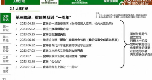 已婚男教授遭「毀滅式爆料」!性侵男學生害憂鬱症 北理工證實:已解聘