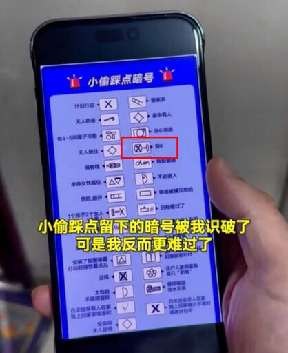 住處門口遭小偷做記號 屋主查出「暗號意思」哭笑不得:反而更難過