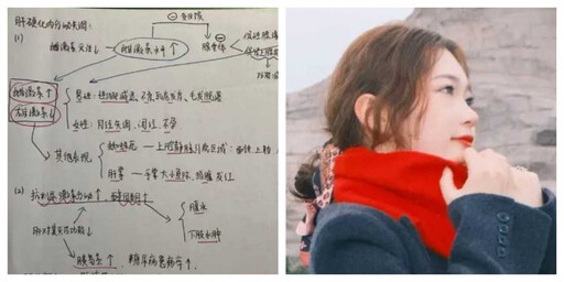 醫護科系也能拚北大! 中國女孩10年苦讀刷學歷創奇蹟