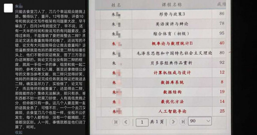 武漢大學傳隨機砍人!疑學生「論文未通過」肇禍 動手前曾發文:找幸運兒陪我上路