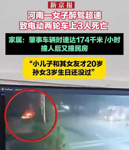 酒駕+超速釀命案!20歲情侶與3歲女童慘死街頭 車主明知肇事者醉酒竟交鑰匙遭起訴