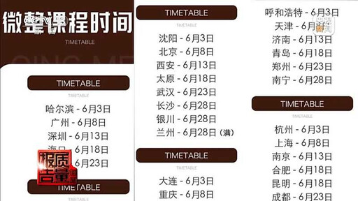 中國驚現非法「速成醫美培訓班」 培訓師為人施打美容針「一針昏厥發黑」險喪命