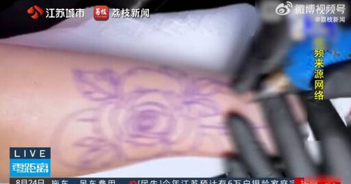 少年15歲私自刺青 父母怒告紋身店勝訴判賠近3萬元