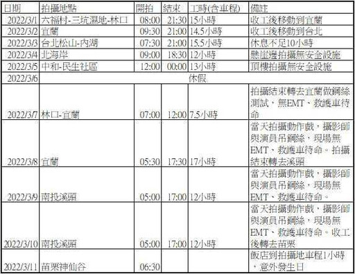 金鐘59／黃柏雄獲特別貢獻獎 揭《初擁》「演員腰綁麻繩」高危拍戲