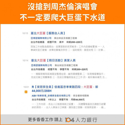 就是要聽周杰倫！大巨蛋開賣「蛋頂」貓道視角 104職缺狂收150份履歷