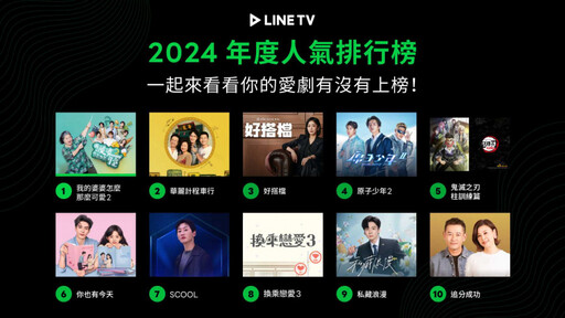 LINE TV年度人氣榜出爐！國民婆婆超受歡迎