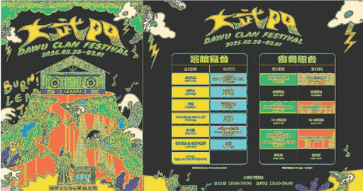 大武門音樂祭20組表演接力登場 康康將與DJ跨界合作