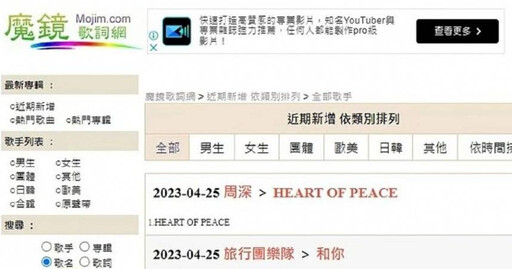 成立近20年「魔鏡歌詞網」突消失 廣告商揭實情：過氣商品