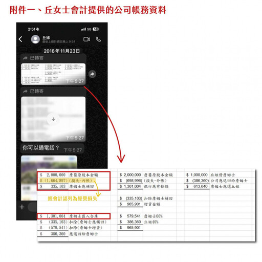 王鈞發聲回擊!控詹姆士「私接業配、借款未還」嗆說謊 他深夜回應了
