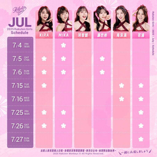 樂天女孩公布7月班表「河智媛0場」 粉絲瘋猜被掰了!球團回應