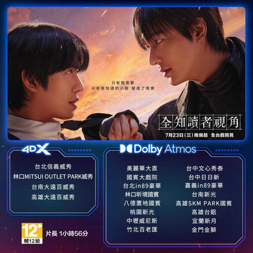 《全知讀者視角》4DX＋杜比全景聲同映 各式效果撼動觀眾感官