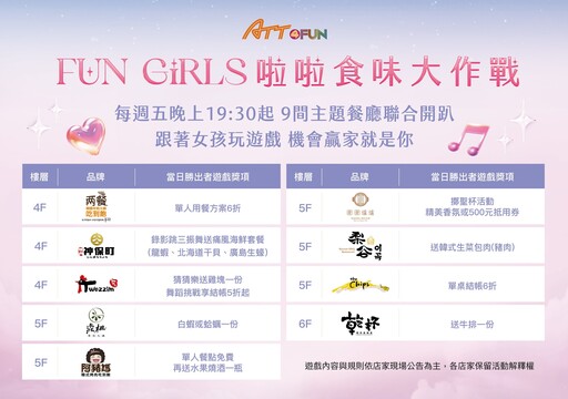 「韓國樂天三本柱」快閃ATT 4 FUN！超狂福利曝光：當桌5折優惠、牛排龍蝦免費吃