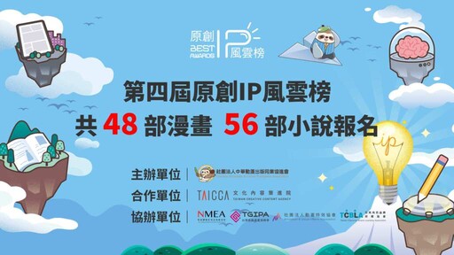 百部原創大對決!台灣IP風雲榜火熱開戰 誰能封王?