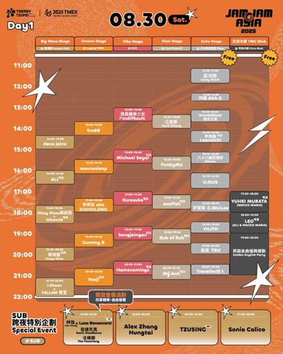 OPEN UP!與EchoStage 30、31日免費開唱 AcQUA迎成軍三週年、U:NUS預告推新作品