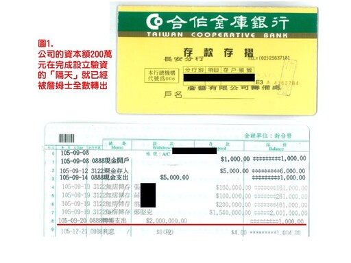 王鈞對詹姆士臉書發表五點聲明反駁 發六點聲明怒揭6大真相反擊
