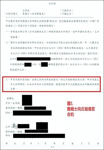 王鈞對詹姆士臉書發表五點聲明反駁 發六點聲明怒揭6大真相反擊