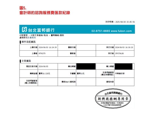 王鈞對詹姆士臉書發表五點聲明反駁 發六點聲明怒揭6大真相反擊