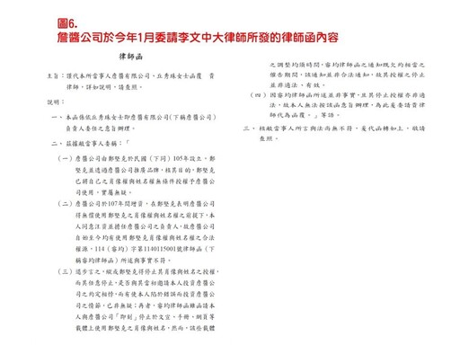 王鈞對詹姆士臉書發表五點聲明反駁 發六點聲明怒揭6大真相反擊