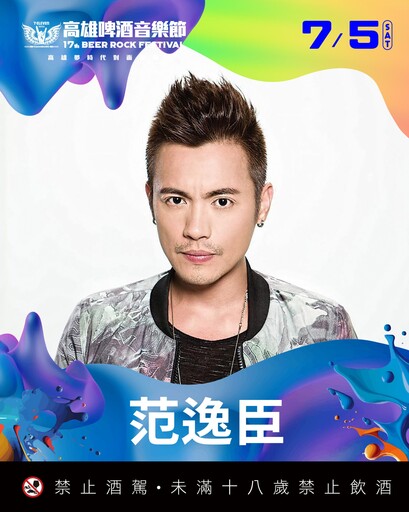 『2025 7-ELEVEN 高雄啤酒音樂節』最令你陶醉的音樂、啤酒及美食開啟屬於你的夏天