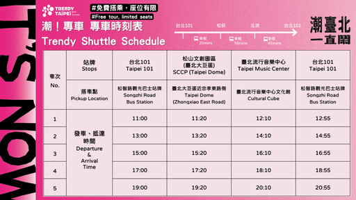 今夏最Chill音樂旅程 「潮!專車」8/30-31限時免費搭乘暢遊臺北