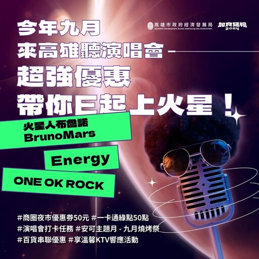 火星人Energy來了！高雄聽演唱會贈百元券挑戰「大港16蹲」加碼抽好康