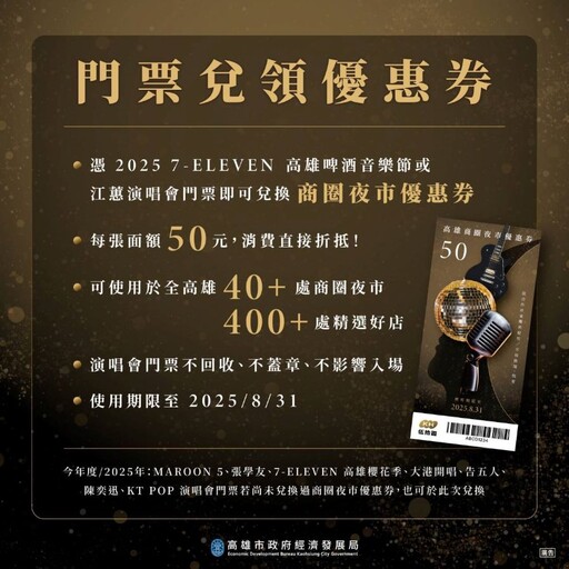 迎接江蕙復出！超強韓星首登啤酒音樂節 高市府續發商圈夜市優惠券