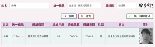 逃亡期間又幹老本行 網紅茶A性剝削被通緝