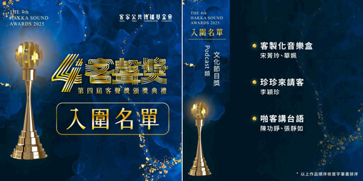 9/27頒獎！華姵老師「客製化音樂盒」入圍第四屆「客聲獎」Podcast節目類獎！
