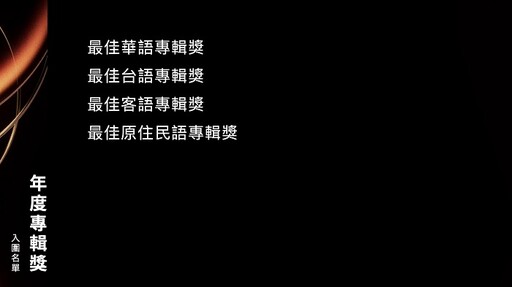 2025金曲獎 金曲36完整入圍名單一覽!方大同獲頒評審團獎