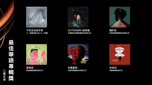 2025金曲獎 金曲36完整入圍名單一覽!方大同獲頒評審團獎