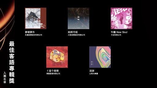 2025金曲獎 金曲36完整入圍名單一覽!方大同獲頒評審團獎
