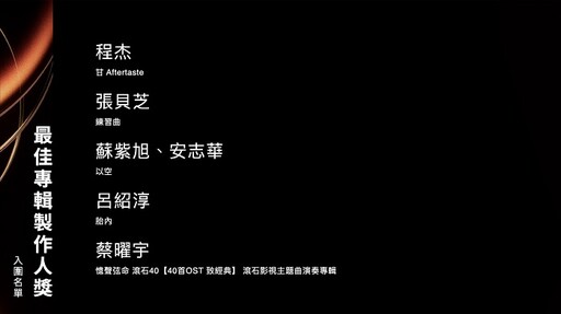 2025金曲獎 金曲36完整入圍名單一覽!方大同獲頒評審團獎