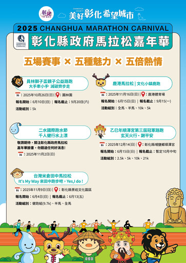 影音/2025彰化縣政府馬拉松嘉年華 6/4起五場賽事陸續開放報名