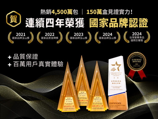 日安玩美第5代磅礡問市 綜藝天王憲哥、SANDY、鹿希派三大世代齊發聲官方授權通路正式開賣