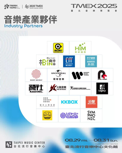 2025「潮臺北」南港登場!臺北音樂博覽會 TAIPEI MUSIC EXPO 八月底盛大開展 亞洲音樂脈動盡在北流