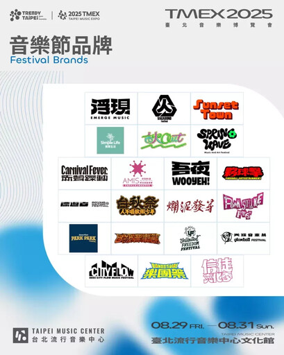 2025「潮臺北」南港登場!臺北音樂博覽會 TAIPEI MUSIC EXPO 八月底盛大開展 亞洲音樂脈動盡在北流