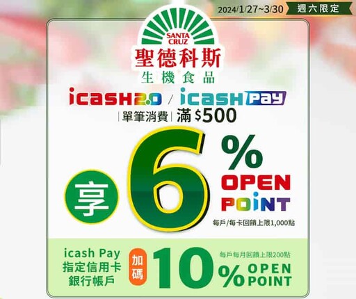 2024 OPEN錢包/icash聯名卡/OPENPOINT信用卡推薦，最高11%回饋