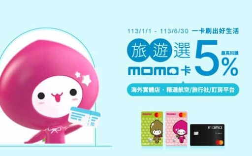 2024 momo聯名卡全平台3%/指定品牌5~7%/旅遊外送訂房5%回饋