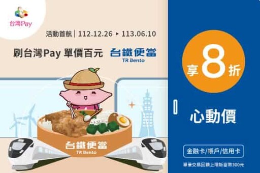 2024台灣Pay信用卡推薦，最高10%/活動通路20%回饋