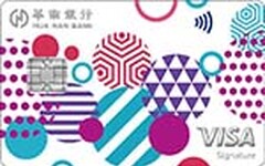 2024網購台灣樂天/日本樂天推薦信用卡，最高8%回饋