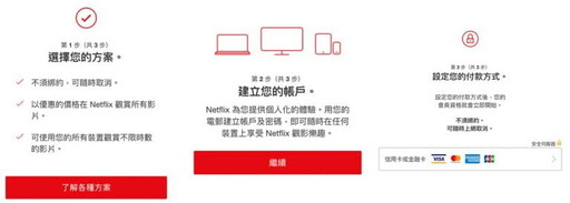 2024 Netflix信用卡推薦最高50%現金回饋，訂閱收費方案彙整