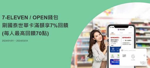 2024國泰世華cube卡多通路3%/生日餐廳娛樂KTV10%回饋