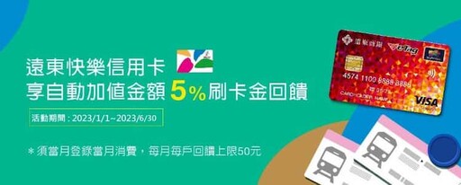 2024遠銀快樂信用卡，icash Pay10%/網購咖啡服飾5%回饋