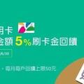 2024遠銀快樂信用卡，百貨/藥妝/網購/咖啡/服飾5%回饋