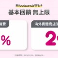 2024中信foodpanda聯名卡平台消費10%/贈1個月pandapro