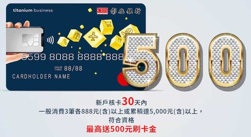 2024彰銀My樂卡行動支付新戶6.5%/舊戶3.5%回饋