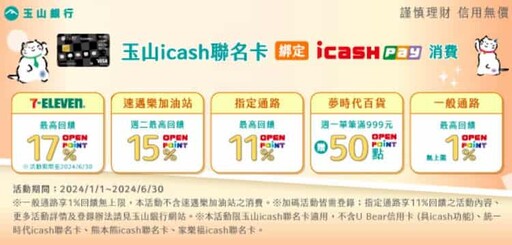 2024玉山icash聯名卡最高超商17%/加油15%/餐飲百貨11%回饋｜信用卡 現金回饋